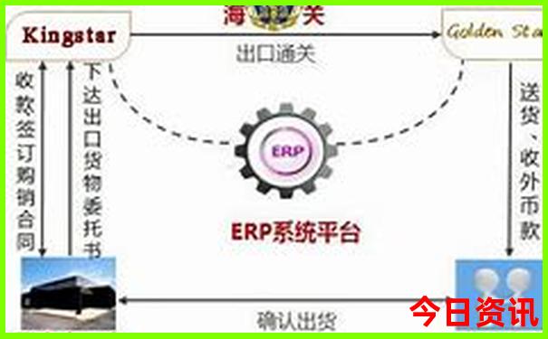暑假去哪里比较好